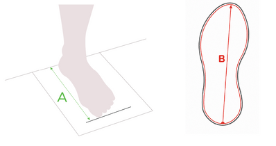 Plateausandalen voor dames