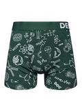 Vrolijke herentrunks Natuur- en scheikunde