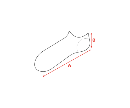 Sneakersokken